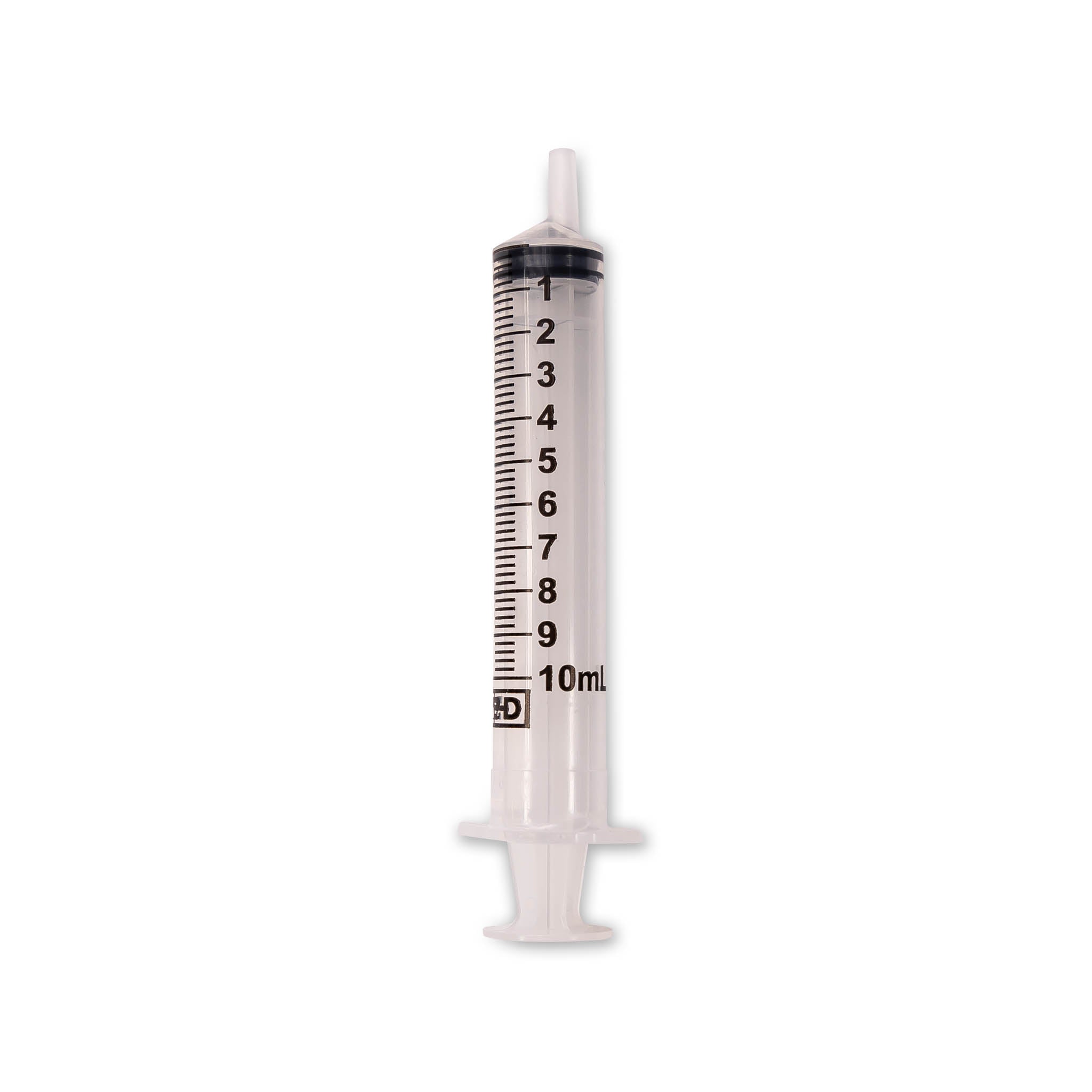 Measuring/Blending Syringes (USA)